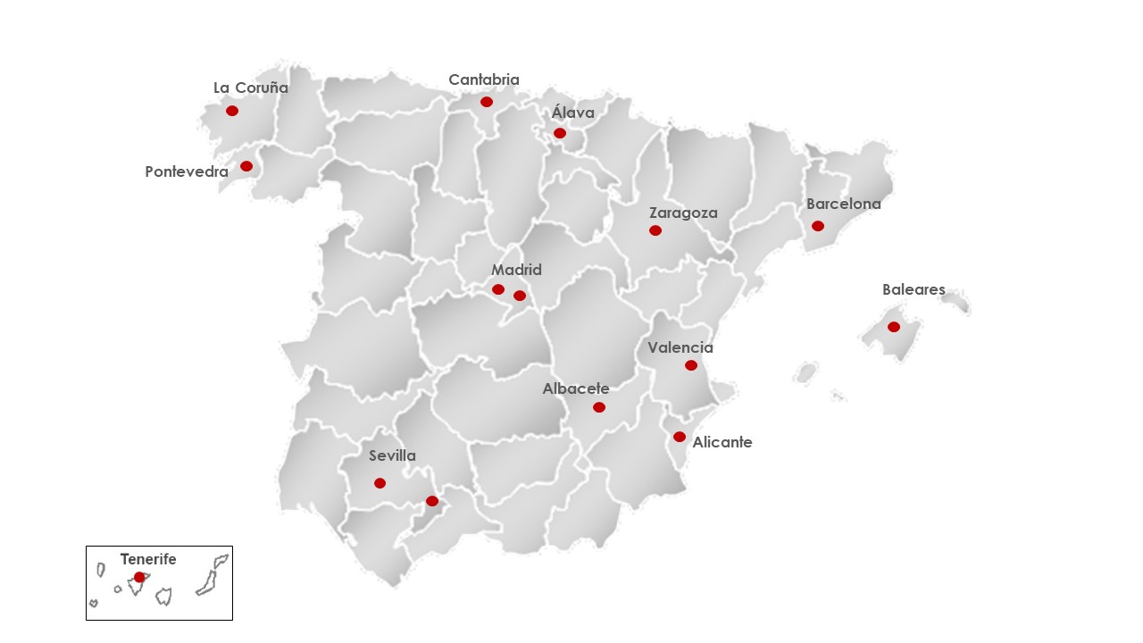 Centros Mapa